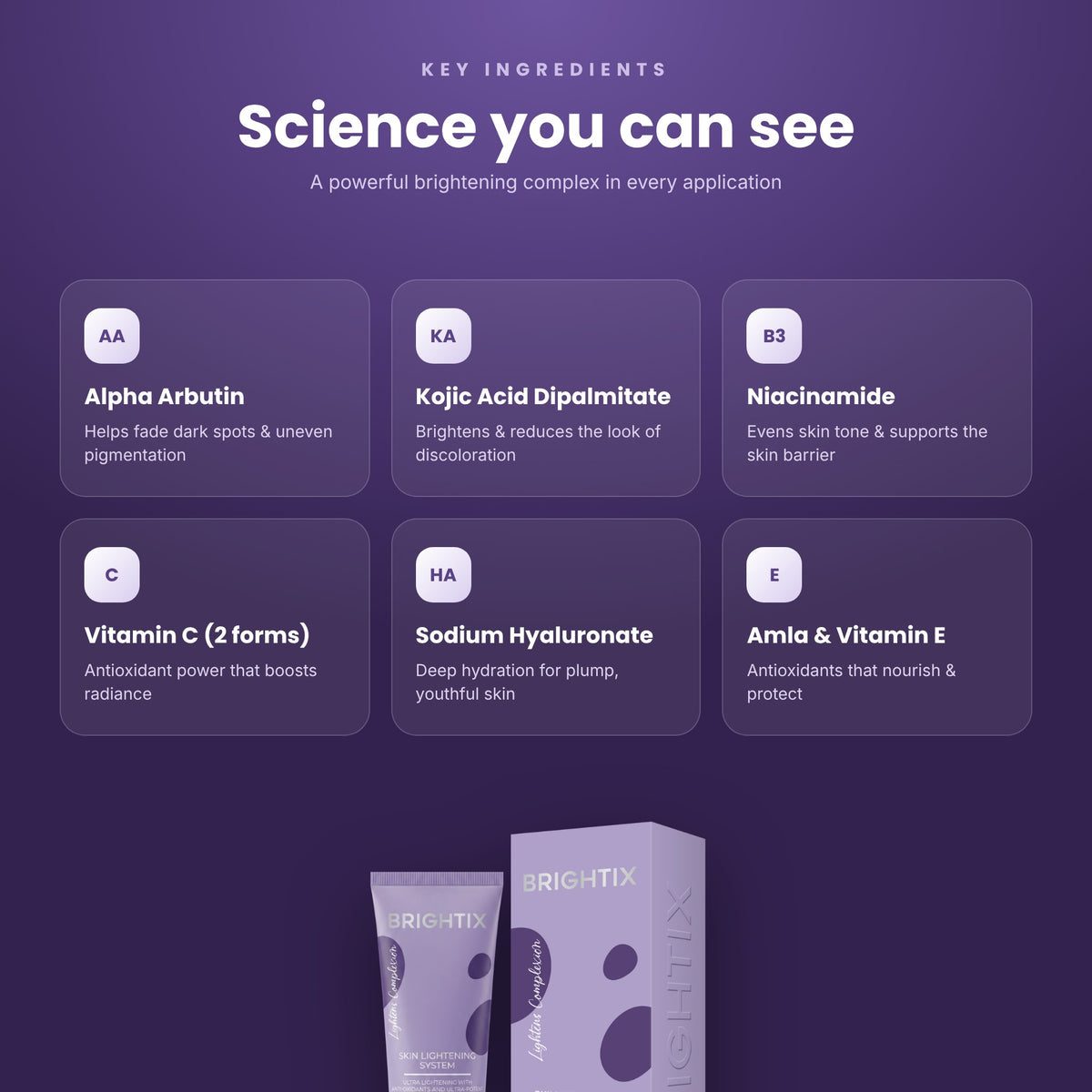 Brightix Skin Lightening System