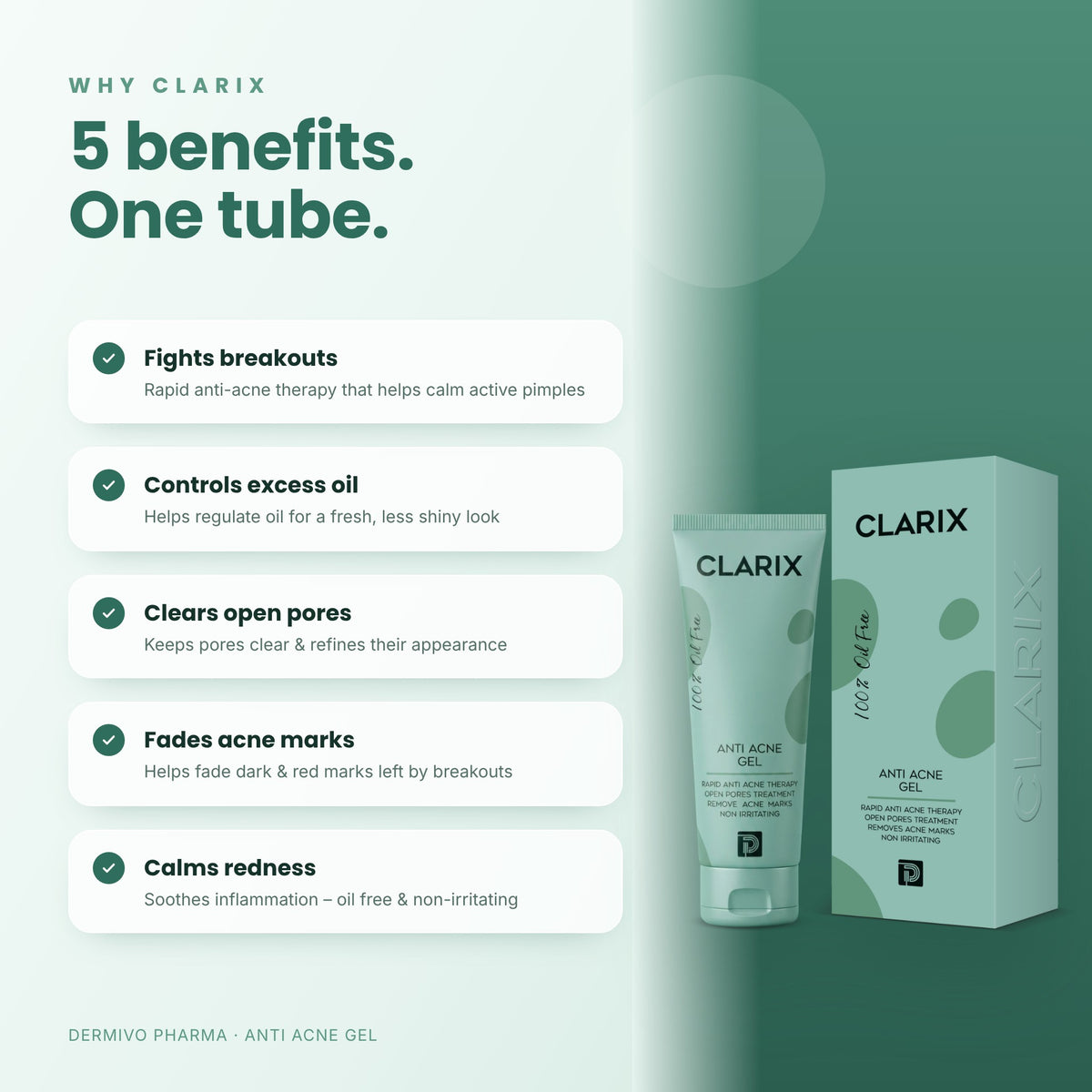 Clarix Anti Acne Gel