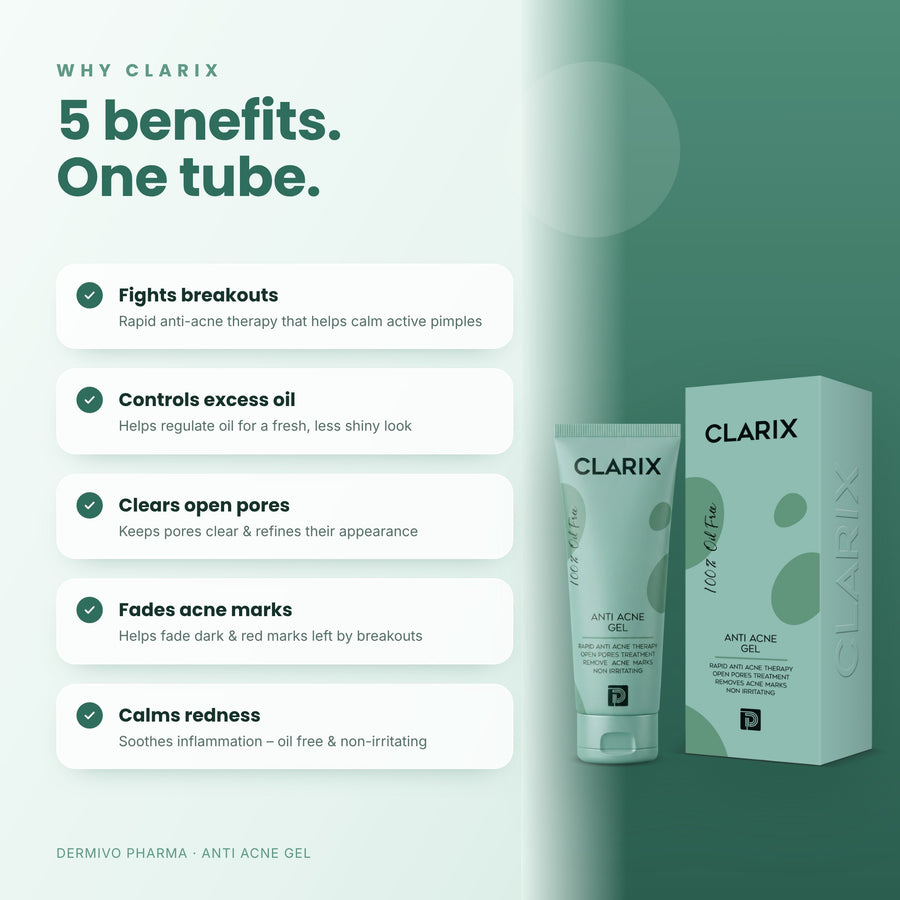 Clarix Anti Acne Gel