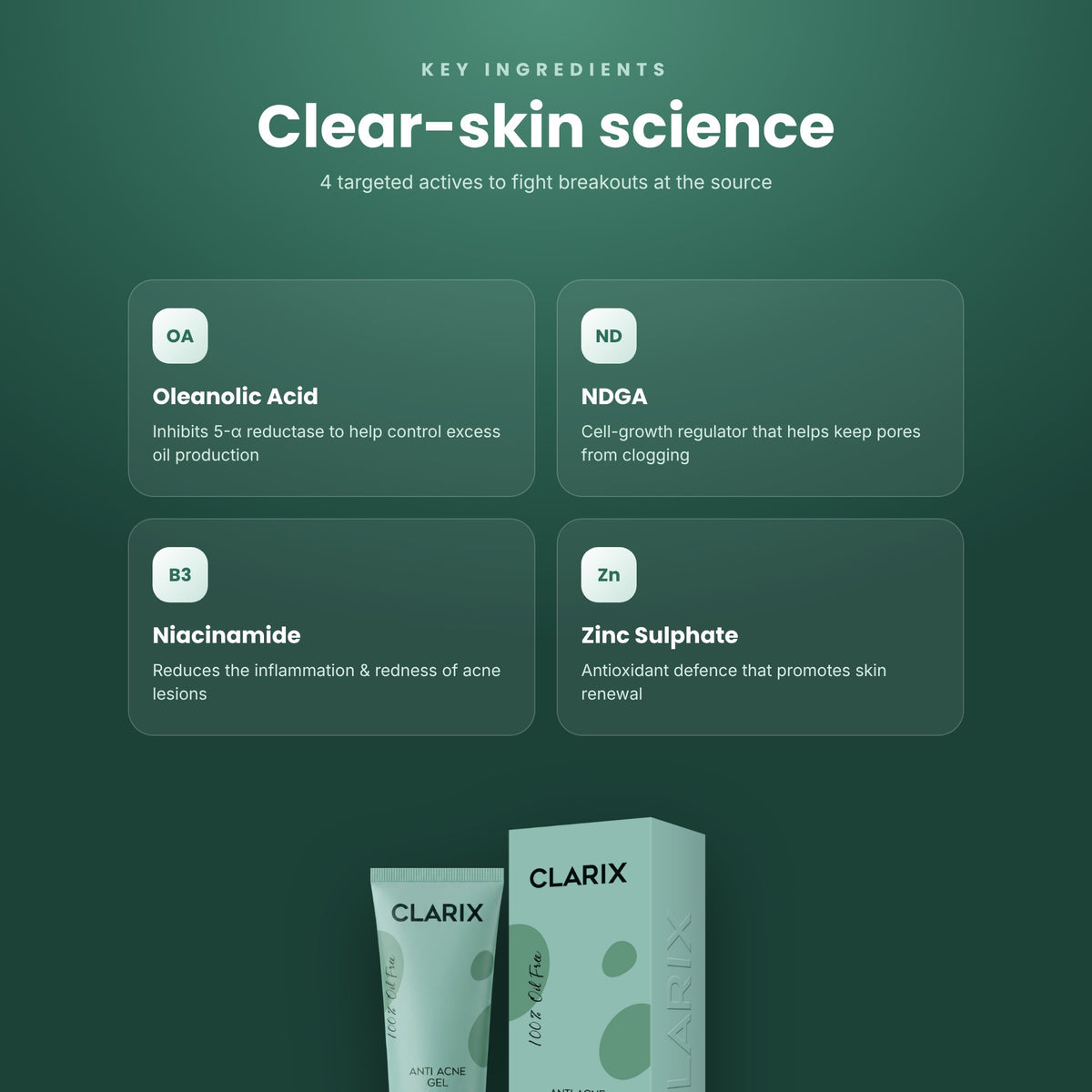 Clarix Anti Acne Gel