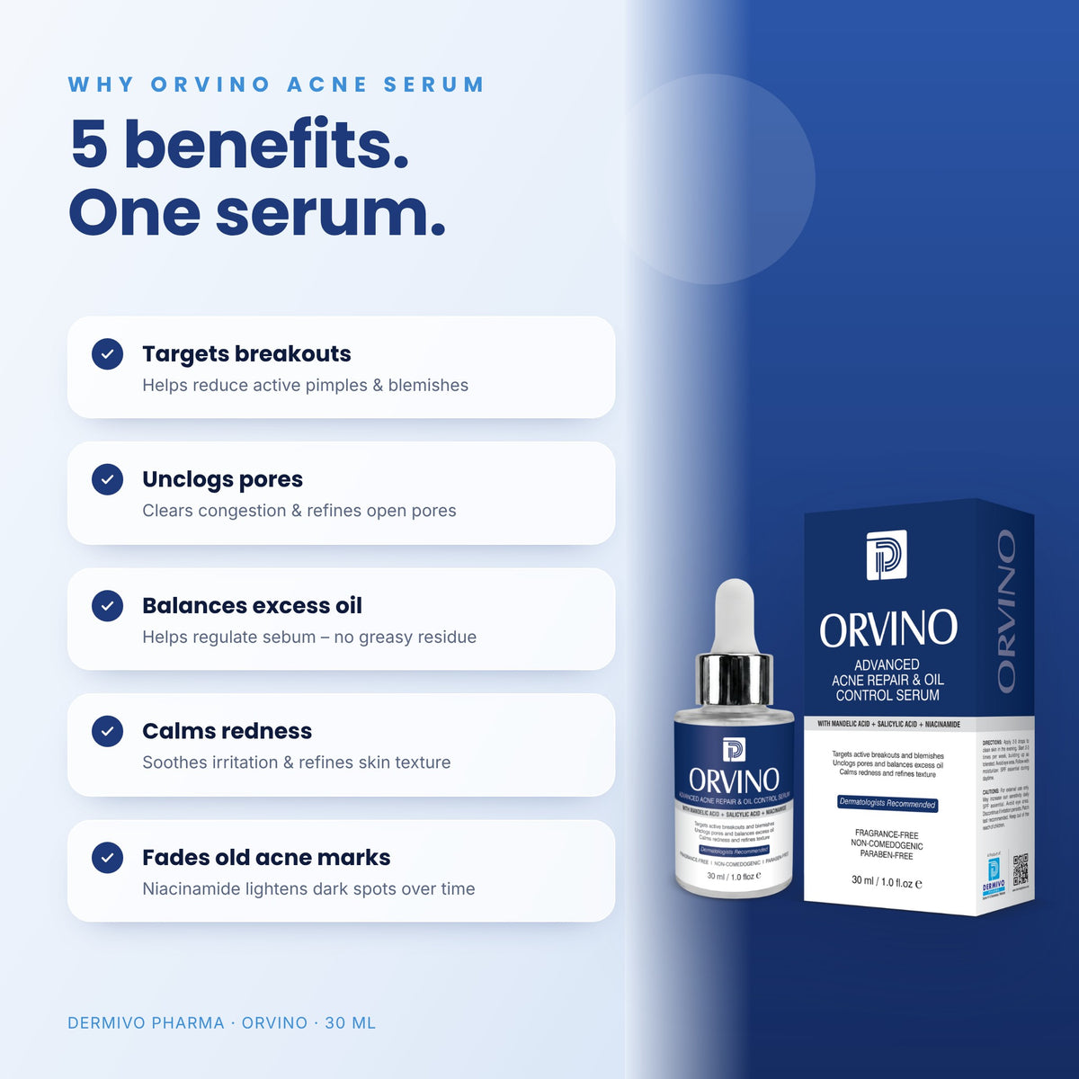 Orvino Advanced Acne Repair & Oil Control Serum